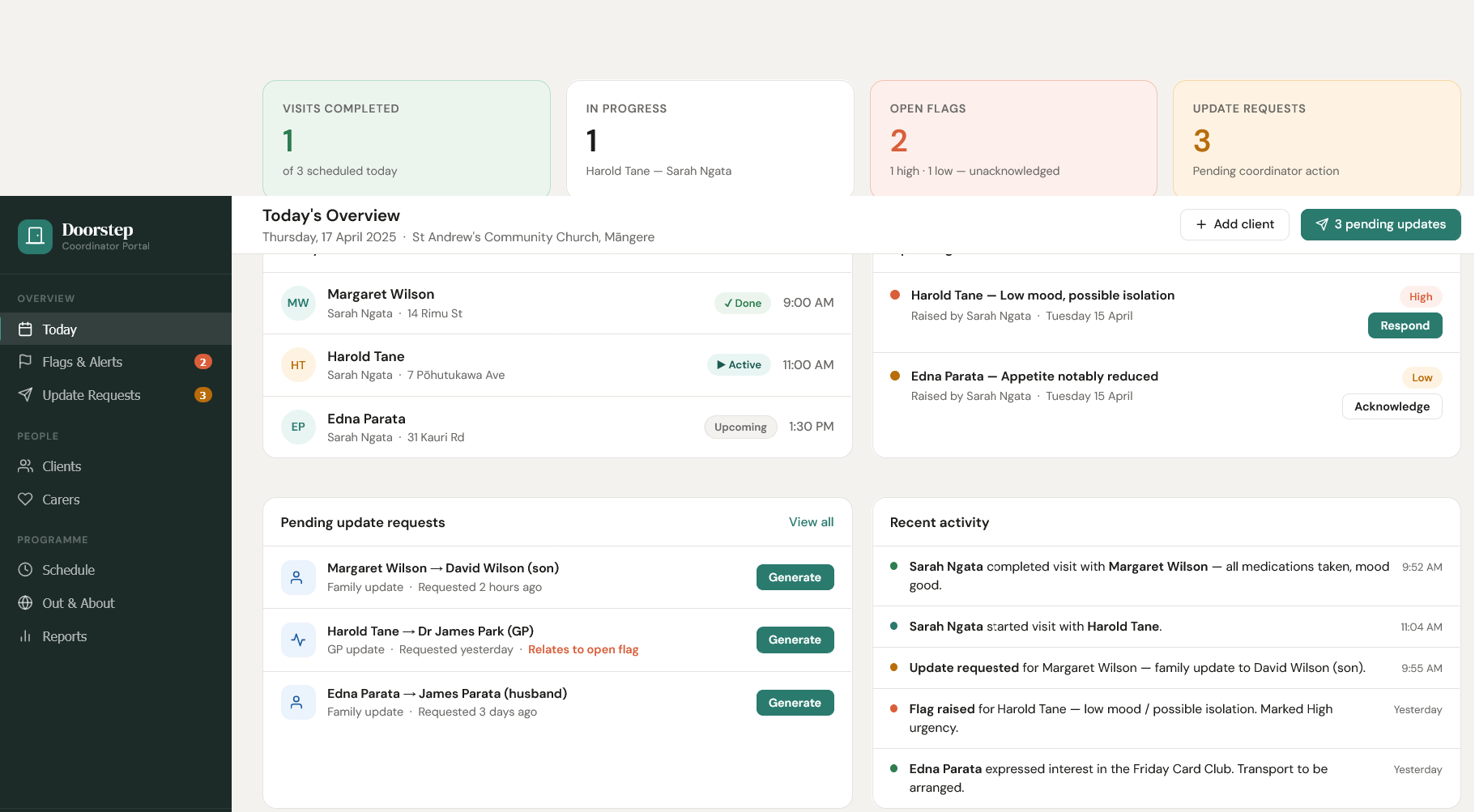 Doorstep coordinator dashboard